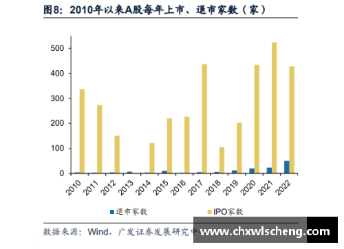 体育冠军代言费透明化：一个新时代的市场定价模式