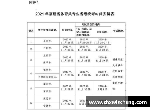 天津体育高考单招培训机构排名及选择指南