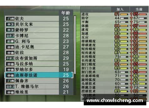 实况8球员评分系统解析：全面分析玩家和球队的表现