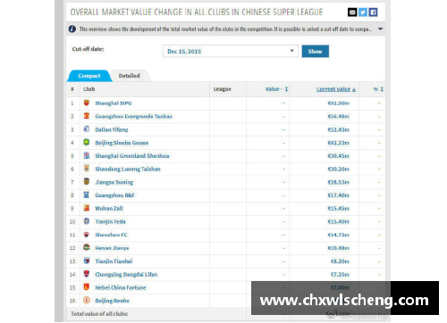 中超球员排行榜：全面解读及最新动态