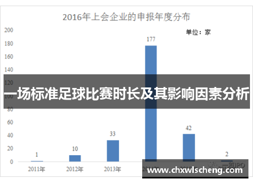 一场标准足球比赛时长及其影响因素分析